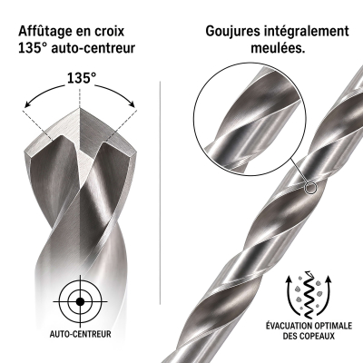 10 Forets HSS (pour acier/metal) 300X en tube accrochable