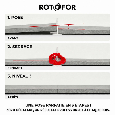 Lot de 100 croisillons HI-FIX auto-nivelant pour carreaux de 2 à 20 mm - pro carrelage