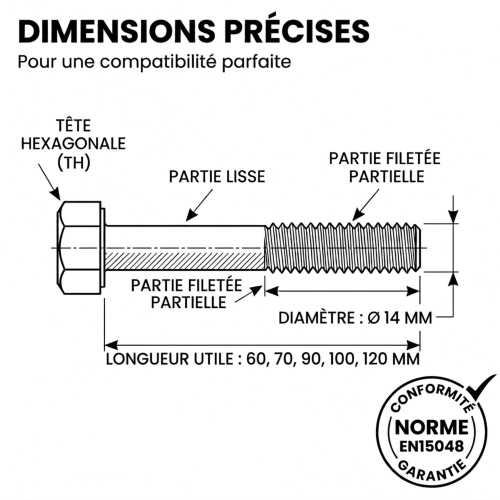 25 Boulons - SB 8,8 EN15048 zingués - diamètre 14 mm