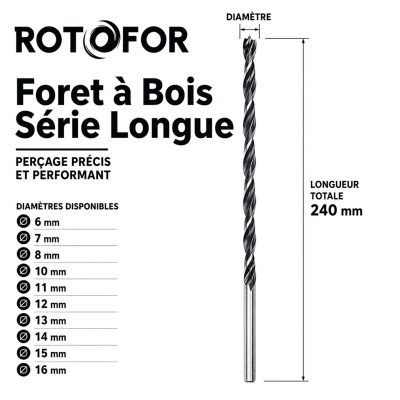 Forets à Bois Série longue longueur 240 mm 2