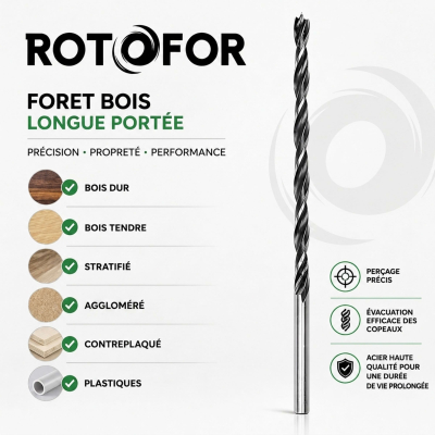 Forets à Bois Série longue longueur 240 mm