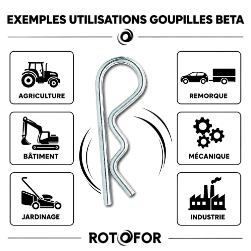 50 goupilles beta acier zingués blanc