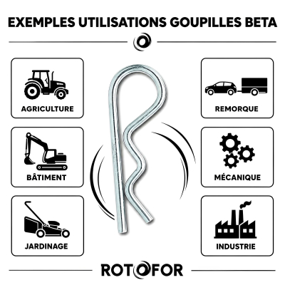 50 goupilles beta acier zingués blanc