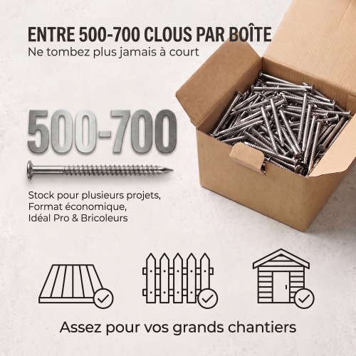 Pointes / Clous annelés tête bombée Inox A2 - Diam 2.5 mm - 1kg (environ 500-700 pcs)