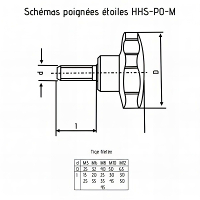 Poignée étoile M8 x 45 mm tige filetée 2