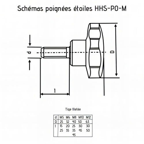 Poignée étoile M8 x 45 mm tige filetée
