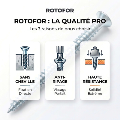 100 Vis Beton tête fraisée Torx - T30 7,5 X 92 mm à 7,5 X 182 mm Zn blanc tête Laquee