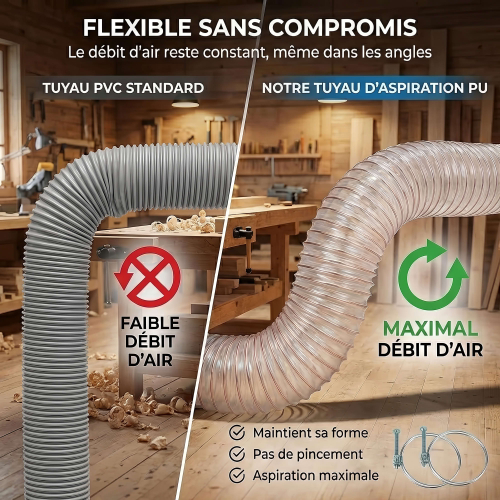 Gaine flexible d'aspiration en polyuréthane pour aspirateur à copeaux haute résistance - Longueur 5 mètres
