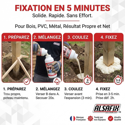 Mousse PU pour ancrage de poteaux ALSA-PPU - Scellement rapide bois/PVC/Acier - Alsafix 2
