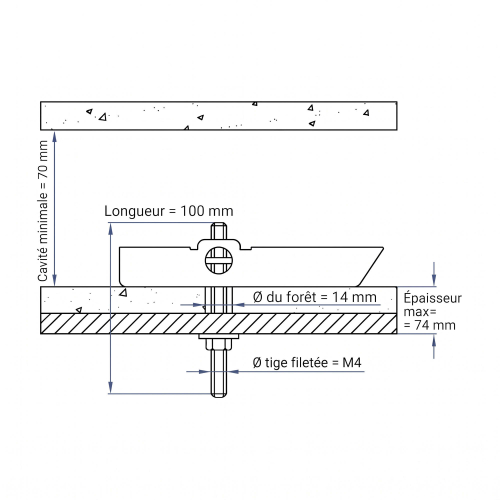 50 chevilles fixation à segment basculant avec tige filetée M4 mm (D. 14 mm) - BAESM04 - Index