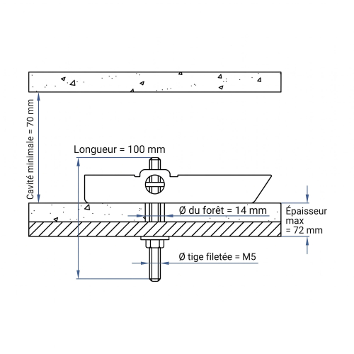 50 chevilles fixation à segment basculant avec tige filetée M5x100 - Index