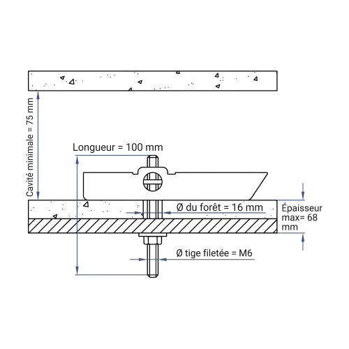50 chevilles fixation à segment basculant avec tige filetée M6x100 - INDEX