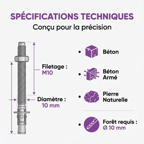 Lot de 25 goujons d'ancrage en acier inoxydable A2 M10 - Diamètre 10 mm