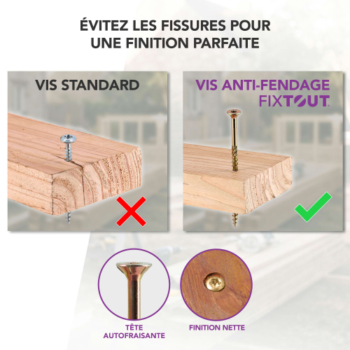 50 Vis bois Torx à tête fraisée plate expert - Acier galvanisé - Diamètre 10 mm - anti-fendage - moletage de serrage