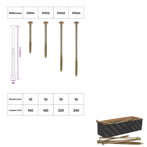 50 Vis bois Torx à tête fraisée plate expert - Acier galvanisé - Diamètre 10 mm - anti-fendage - moletage de serrage