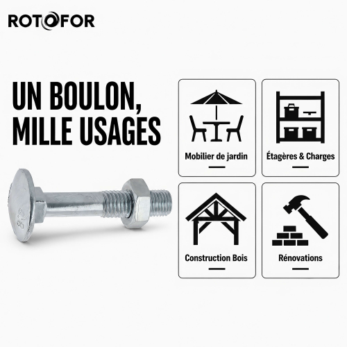 50 Boulons tête ronde collet carré DIN603/555 acier zingués blanc diamètre 12,0 mm