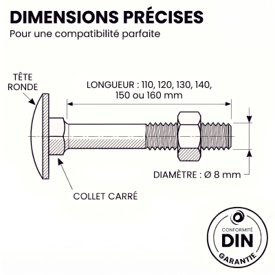 50 Boulons tête ronde collet carré DIN603/555 acier zingués blanc diamètre 8,0 mm 2