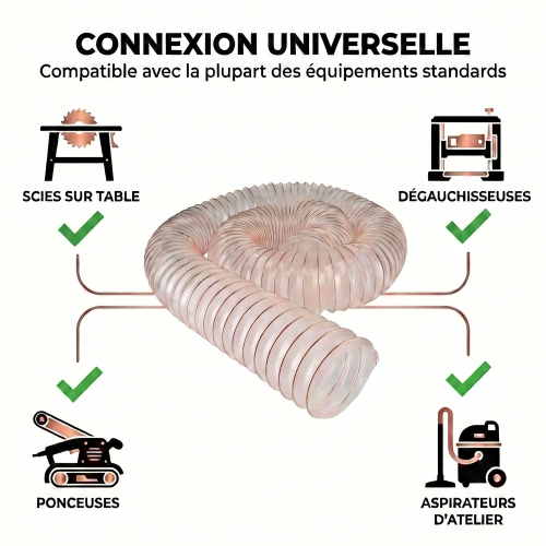 Tuyau aspiration - Gaine flexible en polyuréthane - 5 mètres - Résistant aux microbes et à l'hydrolyse - Fabrication française