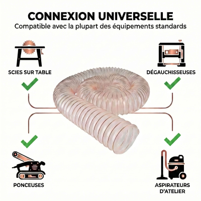 Tuyau aspiration - Gaine flexible en polyuréthane - 5 mètres - Résistant aux microbes et à l'hydrolyse - Fabrication française