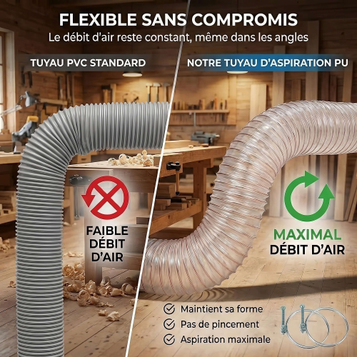 Tuyau aspiration - Gaine flexible en polyuréthane - 5 mètres - Résistant aux microbes et à l'hydrolyse - Fabrication française