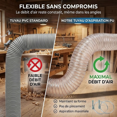 Tuyau aspiration - Gaine flexible en polyuréthane - 5 mètres - Résistant aux microbes et à l'hydrolyse - Fabrication française