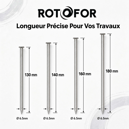 Pointe Tête Plate Ordinaire 6,5 mm - Boite de 5 kg (~100 à 145 Clous)
