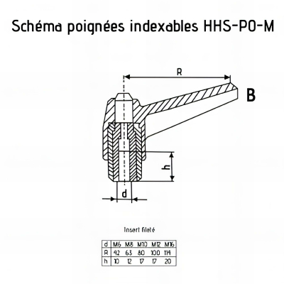Poignée indexable M8 x 12 mm insert fileté 2