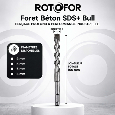 Foret béton - Longueur 160 mm - SDS+ Bull