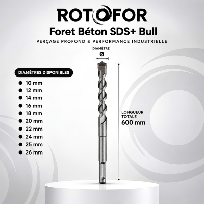 Foret Béton SDS+ Bull - Longueur 600 mm 2