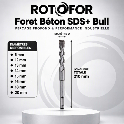 Foret Béton SDS+ Bull - Longueur 210 mm 2