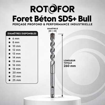 Foret Béton SDS+ Bull - Longueur 260 mm
