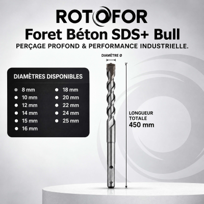 Foret Béton SDS+ Bull - Longueur 450 mm 2