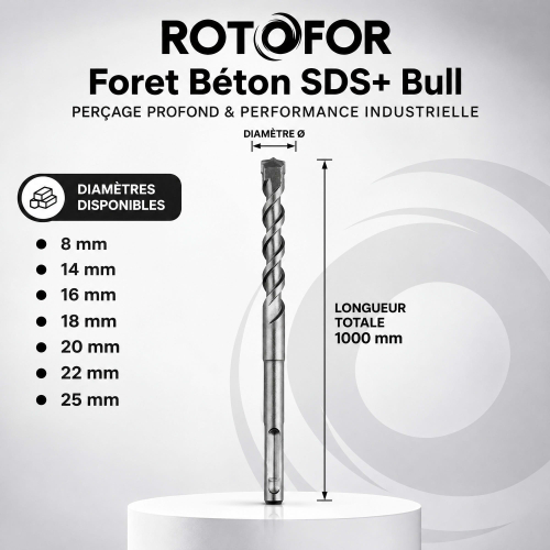 Foret Béton SDS+ Bull - Longueur 1000 mm