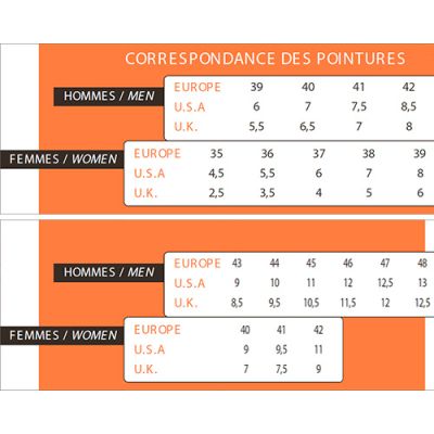 Chaussures de sécurité femme AIR LACE LADY S1P SRC ESD